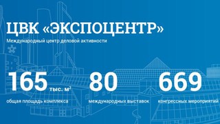 Выставочная программа АО "ЭКСПОЦЕНТР" на 2023